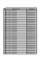 AASTU List of students Per Date to be Posted Final.pdf